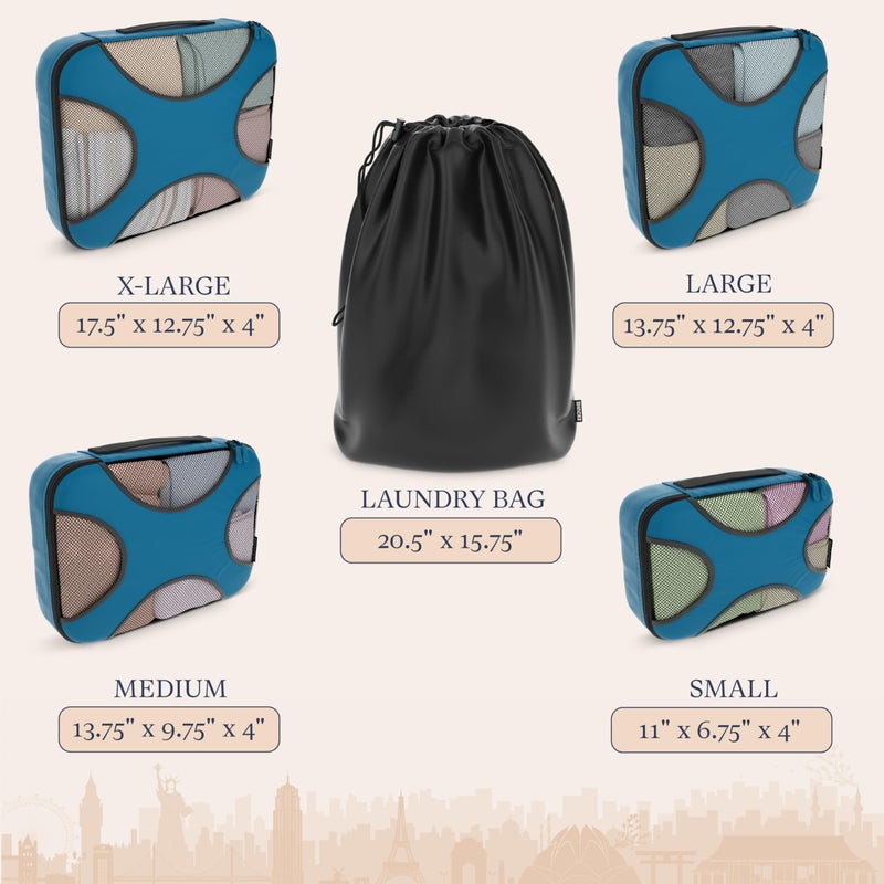 Shacke Premium 5 Packing Cubes Set - Lightweight Mesh Travel Luggage Organizers with Laundry Bag, 5-Piece Suitcase Storage System (Gentlemen's Blue) - Image 4